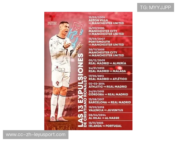 C罗预选赛如火,射手榜遥遥领先 C罗预选赛如火,射手榜遥遥领先